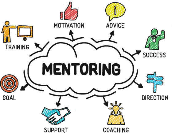 Mentoring Diagram