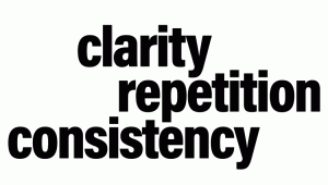 Banner: clarity, repetition, consistency